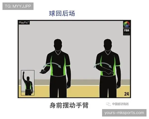 篮球规则深度解析:翻腕违例的动作界定与判定