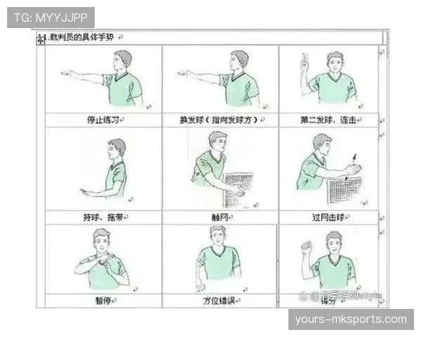 篮球裁判手势规则:看懂这些手势让你不再错过关键判罚